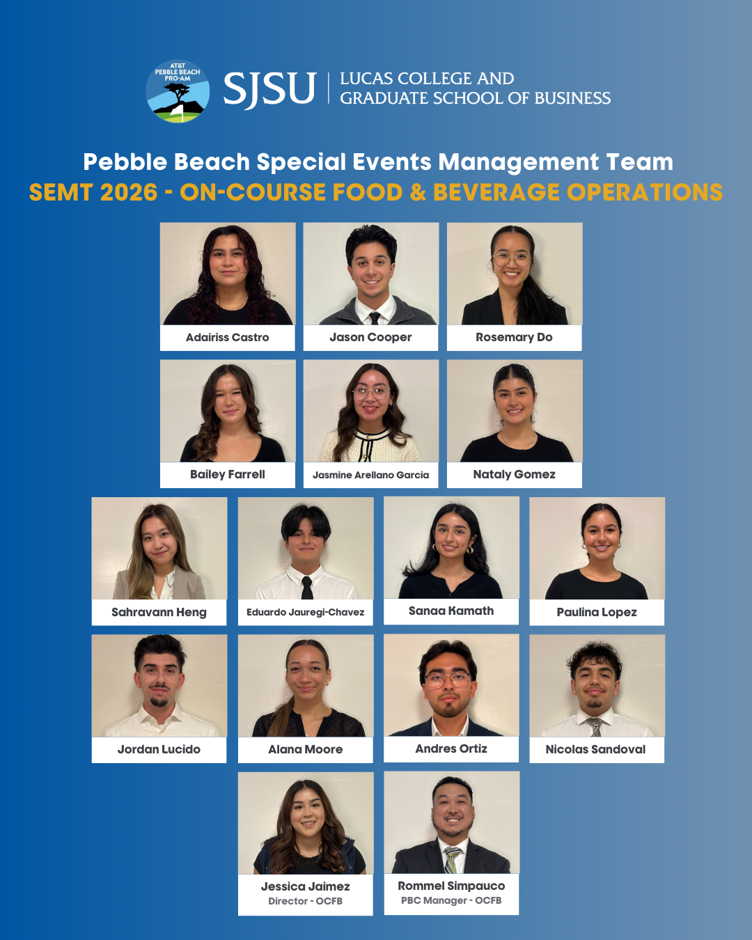 Adairiss Castro, Jason Cooper, Rosemary Do, Bailey Farrell, Jasmine Arellano Garcia, Nataly Gomez, Sahravann Heng, Eduardo Jauregi-Chavez, Sanaa Kamath, Paulina Lopez, Jordan Lucido, Alana Moore, Andres Ortiz, Nicolas Sandoval, Jessica Jaimez, and Rommel Simpauco.