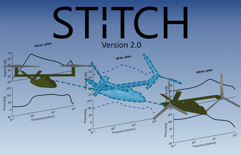 Full-Envelope Stitched Simulation from Individual Linear Models and Trim Data